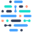 Ada