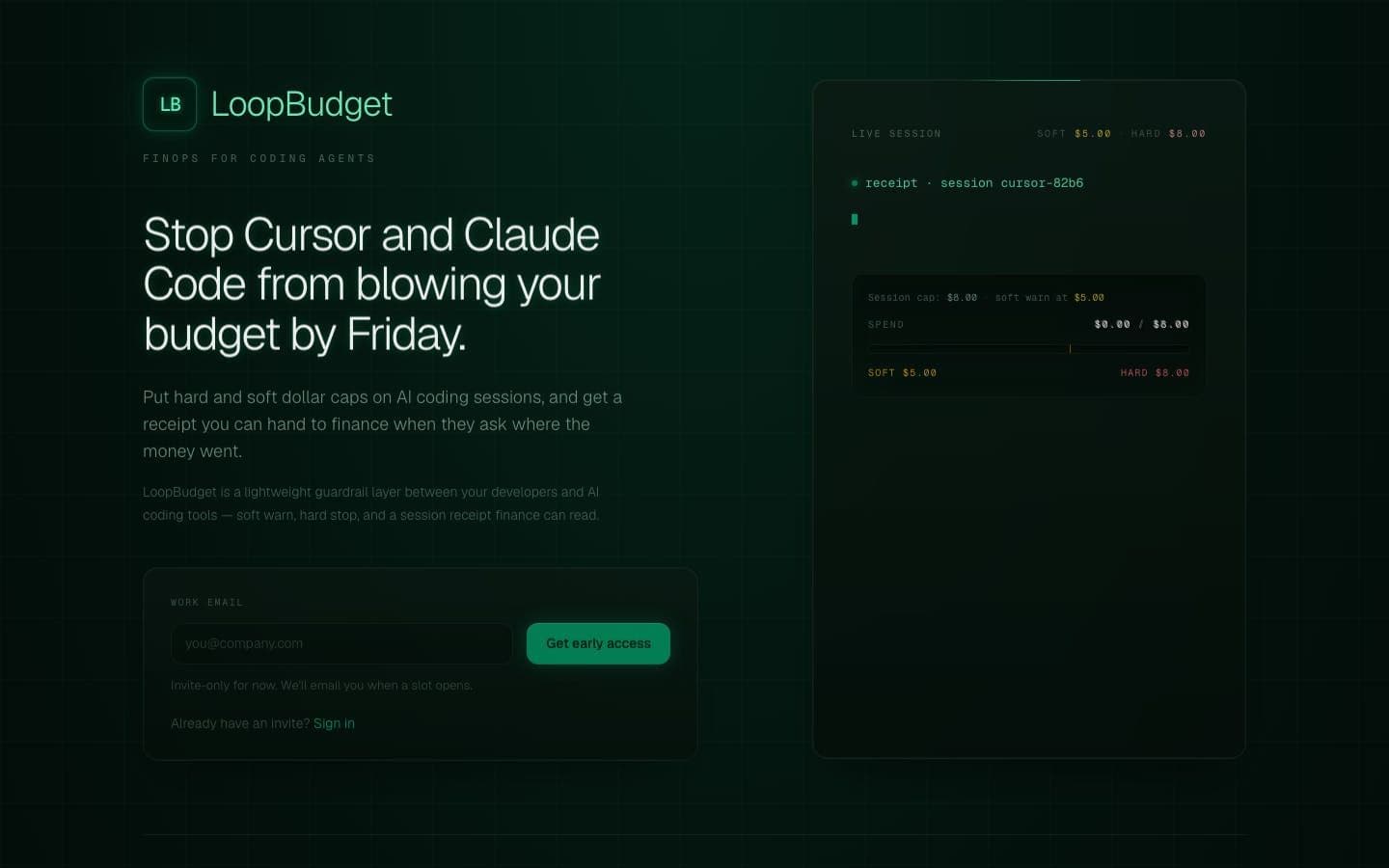 LoopBudget