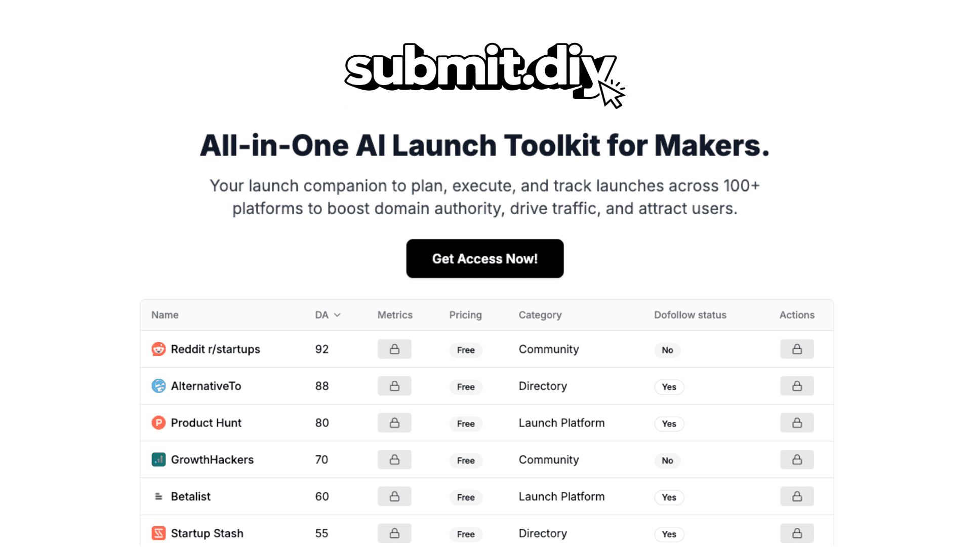 Submit.DIY