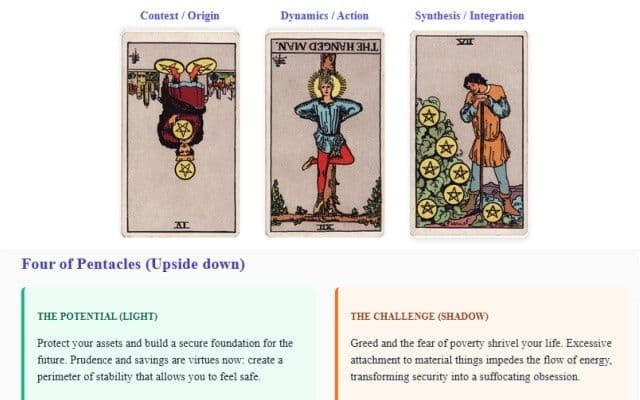Tarot Reading