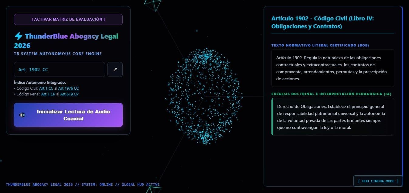 ThunderBlue Abogacy Legal 2026