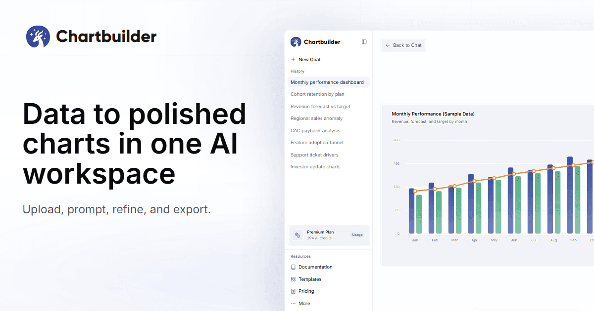 Chartbuilder