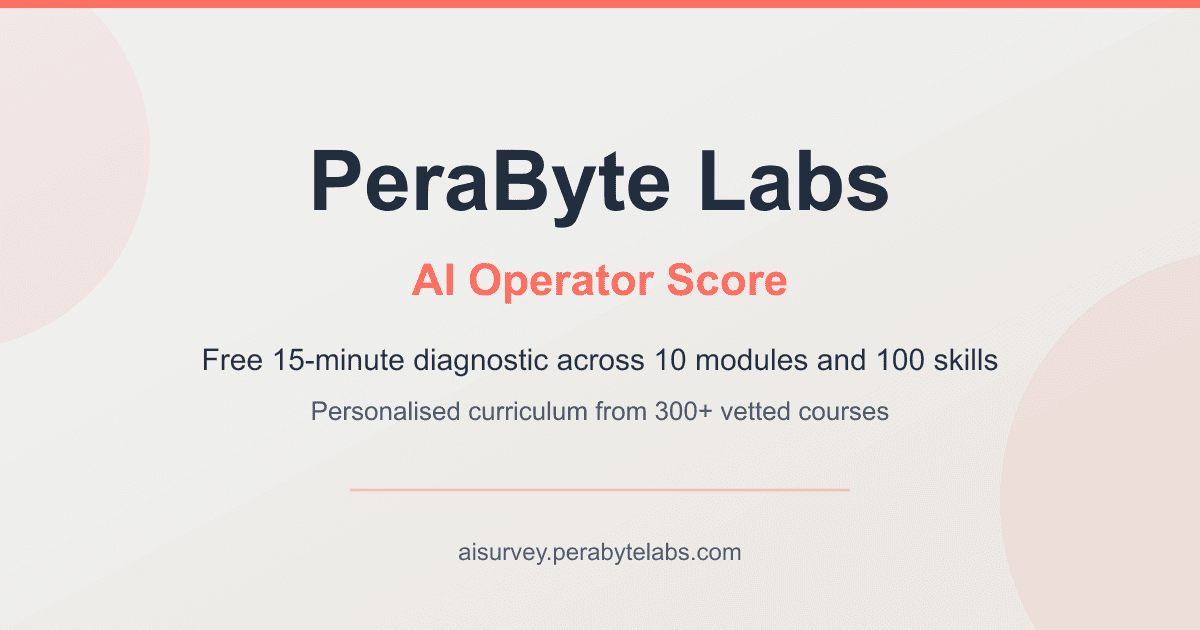 PeraByte Labs AI Operator Score